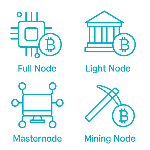 What Are Nodes in Crypto and How Do They Power Blockchain Networks?