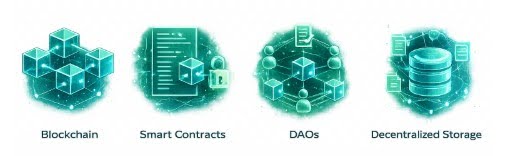 What Is DeSci (Decentralized Science) and How It’s Changing Research