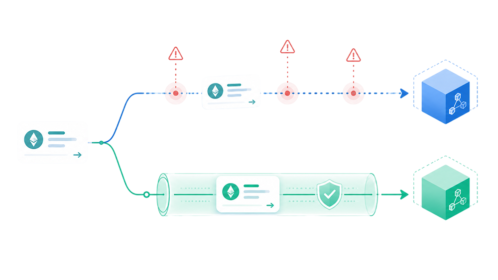 What is MEV in Crypto? A Comprehensive Guide for Beginners