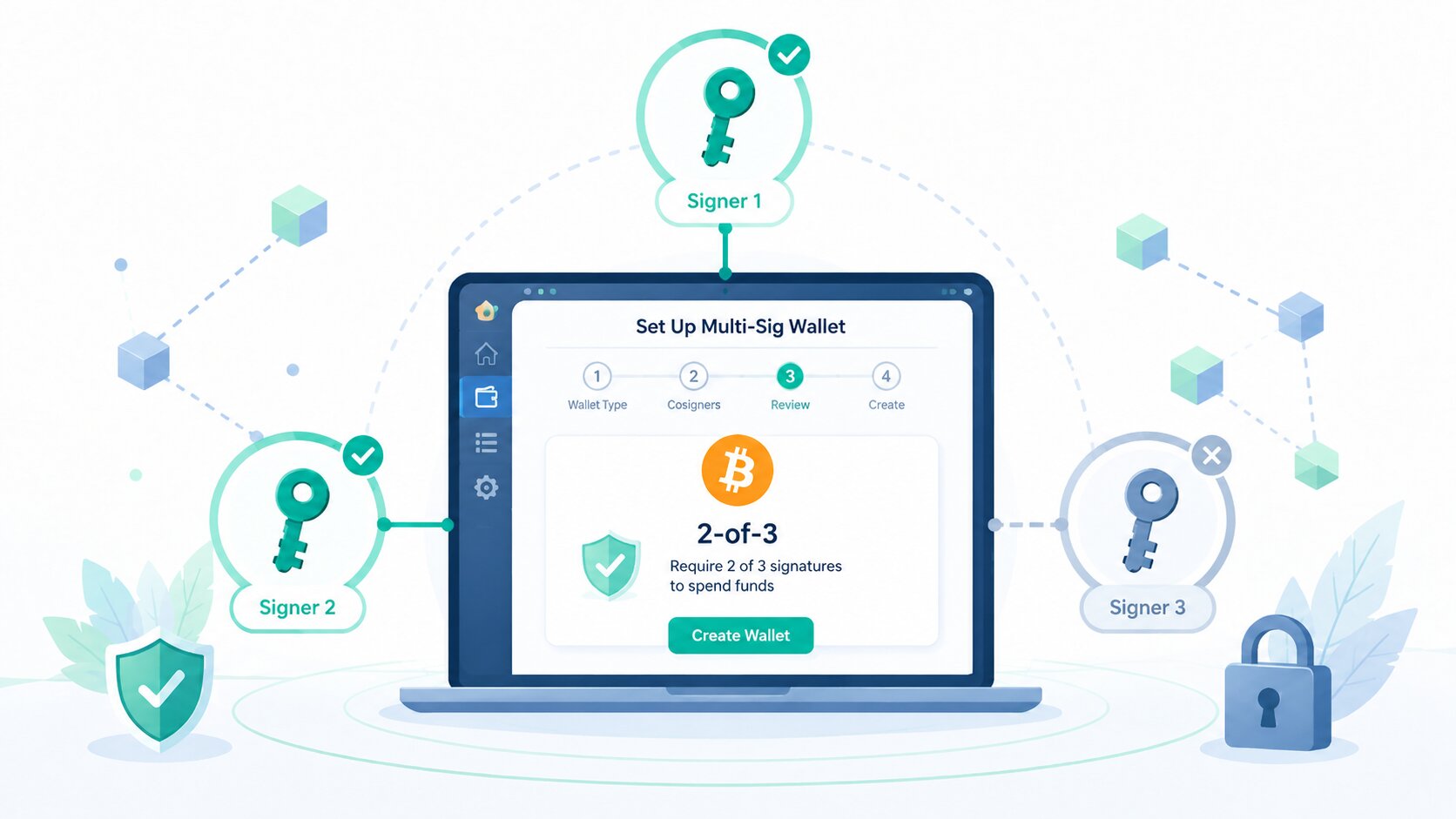 What is a Multi-Sig Wallet? Set Up for Max Security