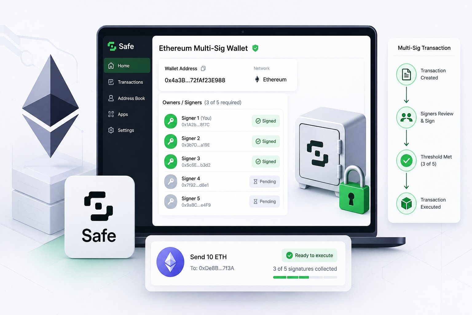 What is a Multi-Sig Wallet? Set Up for Max Security