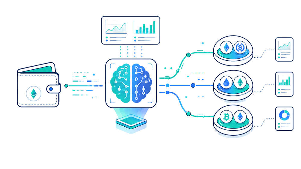 Crypto AI Convergence 2026: The Future of Digital Assets